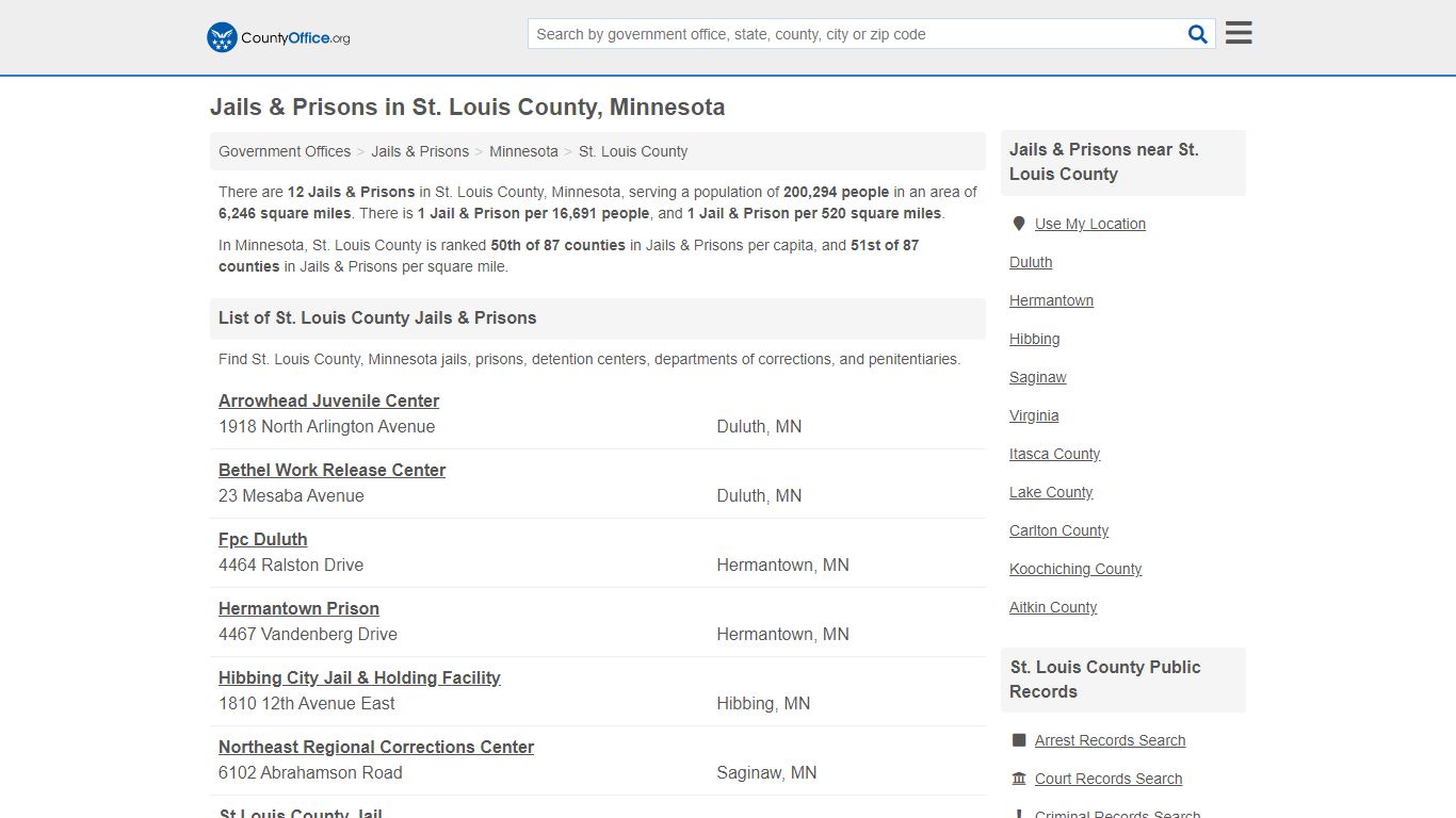 Jails & Prisons - St. Louis County, MN (Inmate Rosters ...